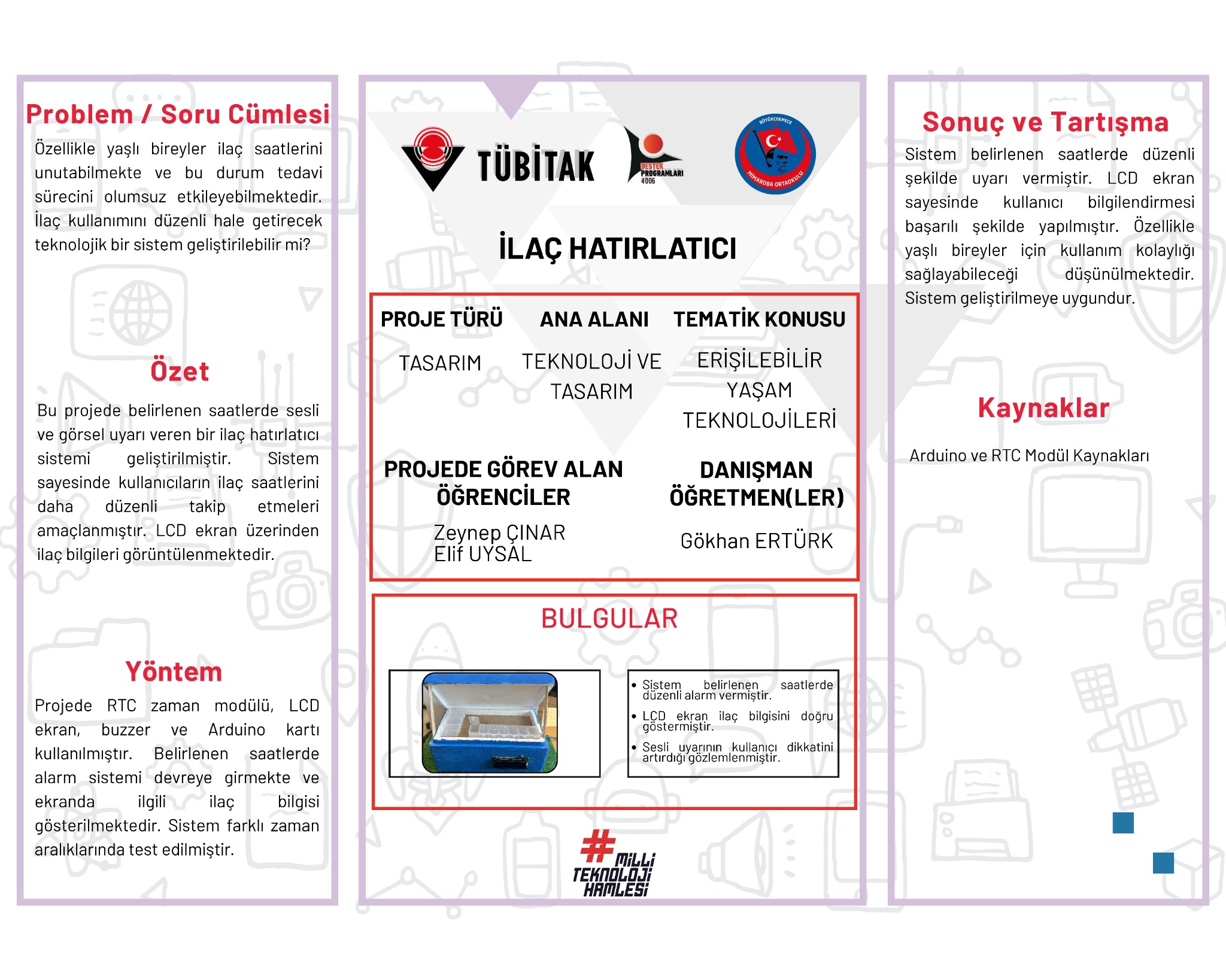 İlaç Hatırlatıcı