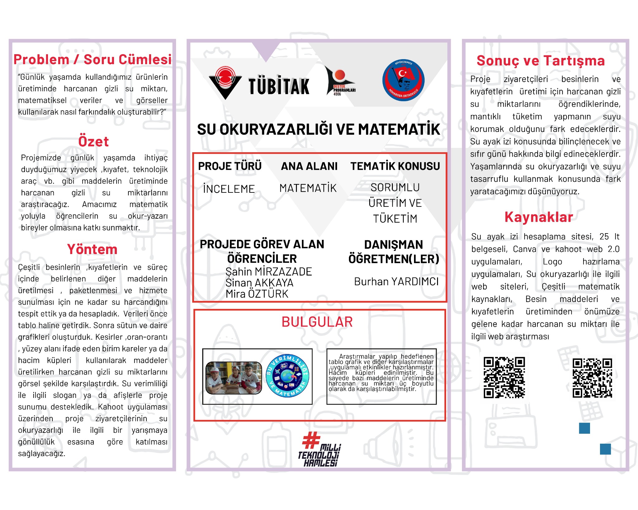 Su Okuryazarlığı ve Matematik