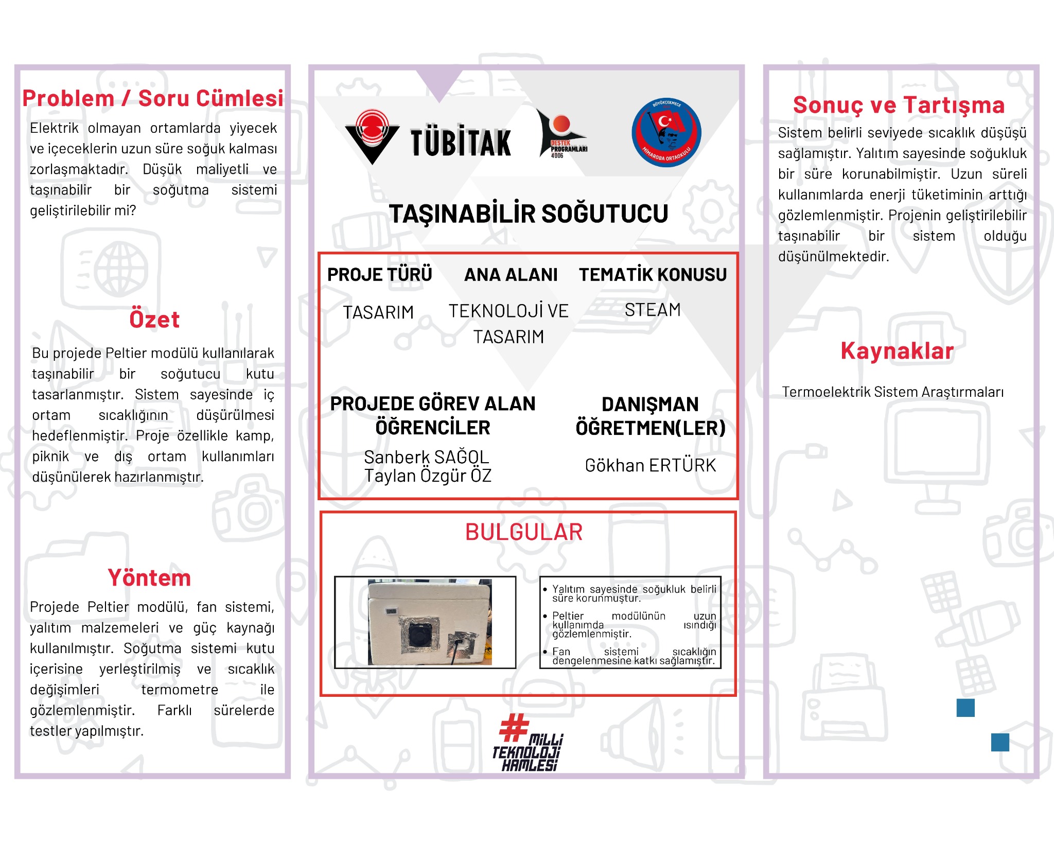Taşınabilir Soğutucu