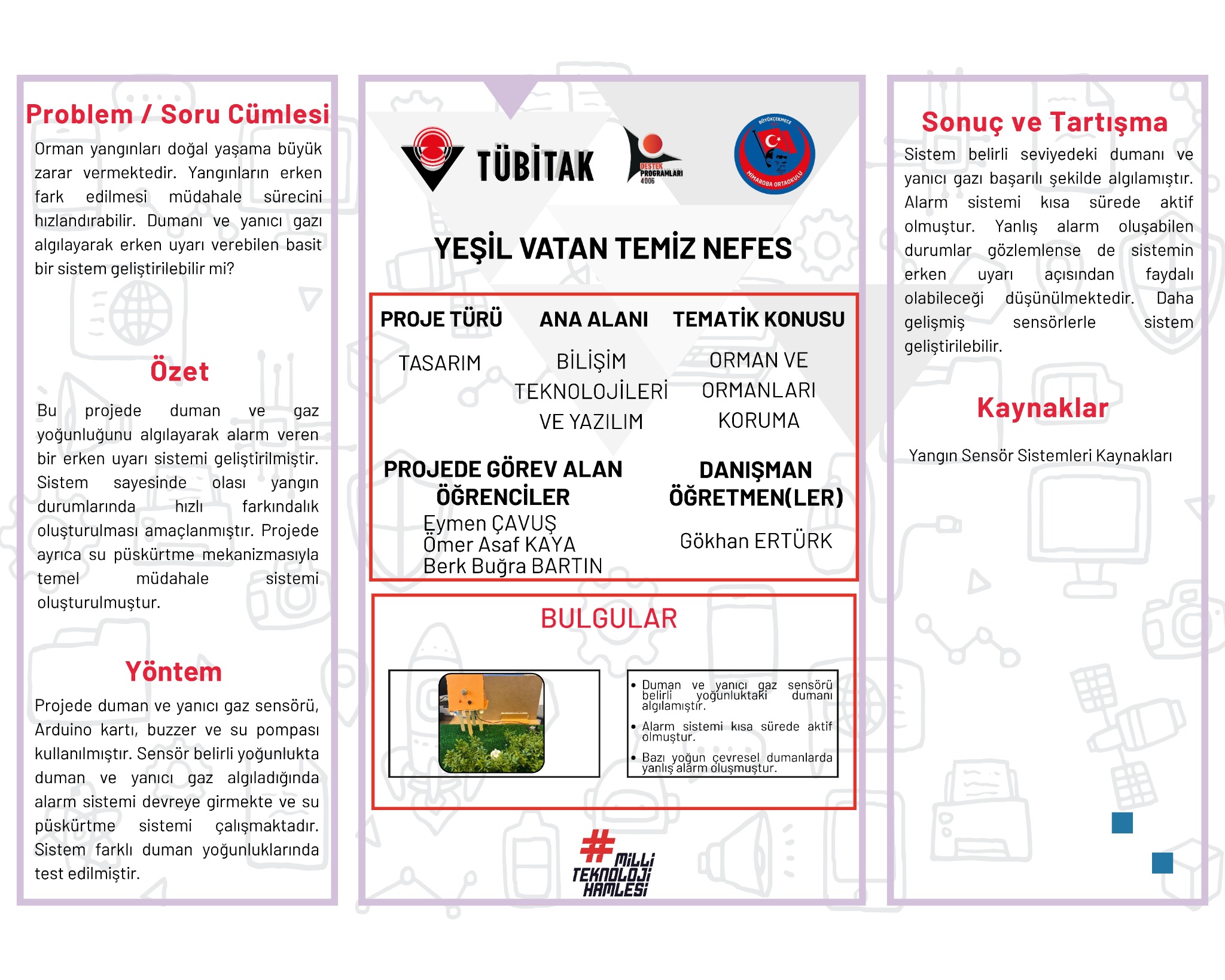 Yeşil Vatan Temiz Nefes